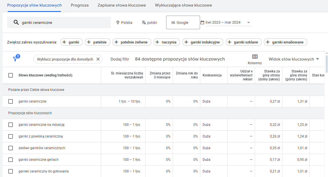 Przykład narzędzi SEO, w tym przypadku Planer słów kluczowych.